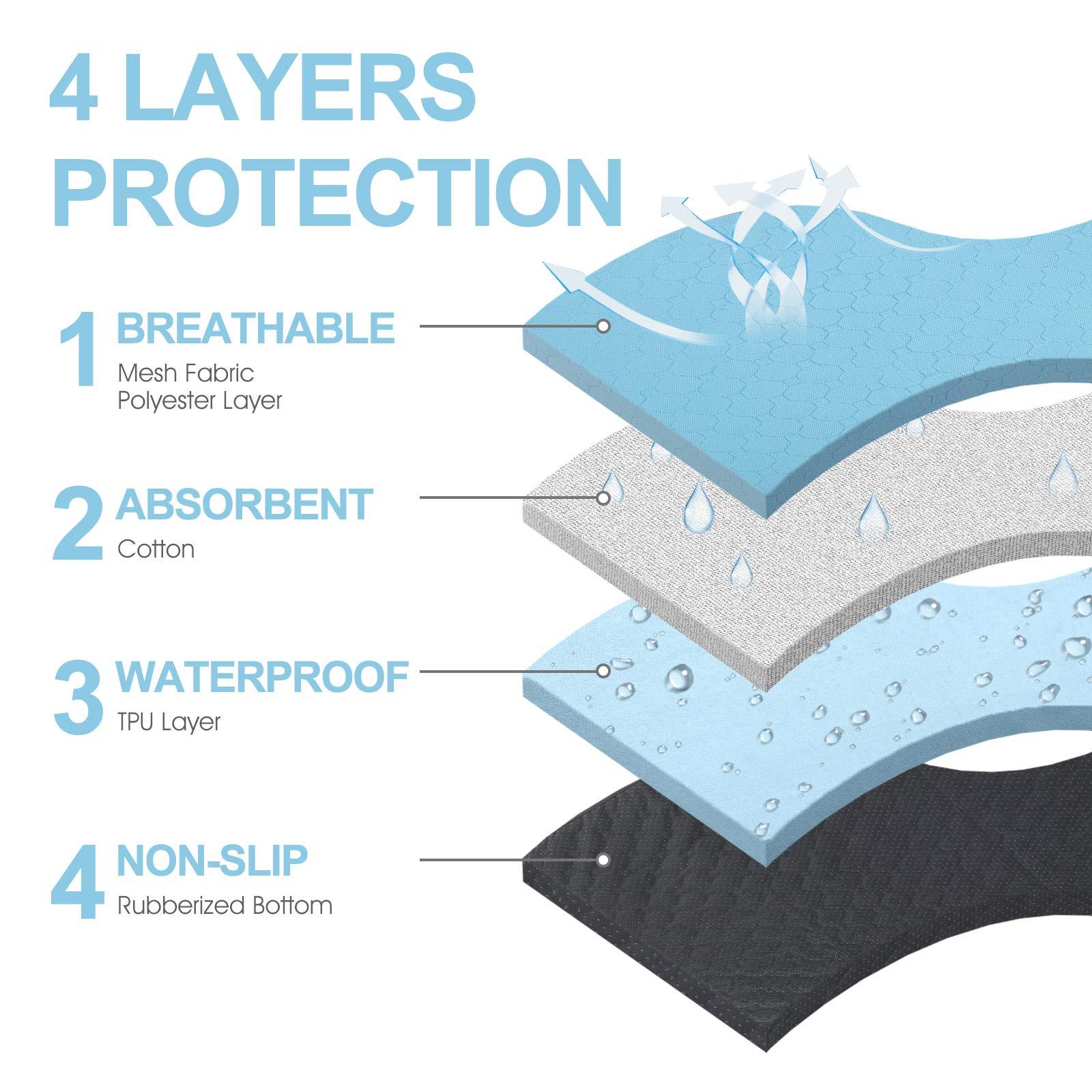Washable Dog Pee Pads (2-Pack) – Waterproof, Non-Slip Training Mats for Puppies & Cats, 89.5 × 59.2 cm
