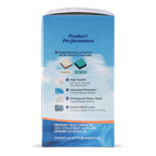 Health Monitoring Dog Pee Pads | Leak-Proof, Color-Changing Urine Pads (10 Pack)