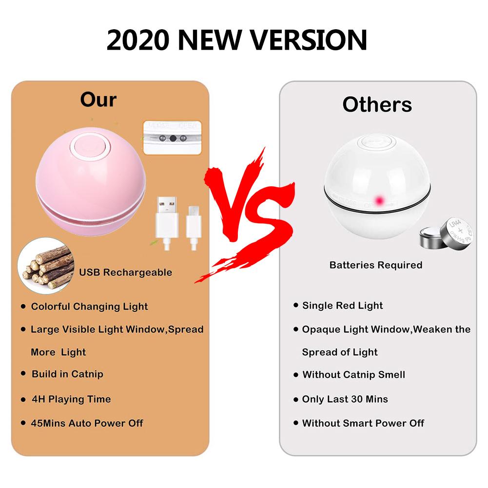 Smart LED Laser Cat Toy Ball | Automatic Electronic Rolling Interactive Pet Toy for Cats