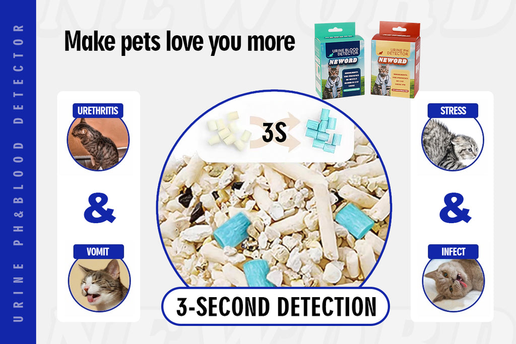 Cat Litter Self Checking Particles