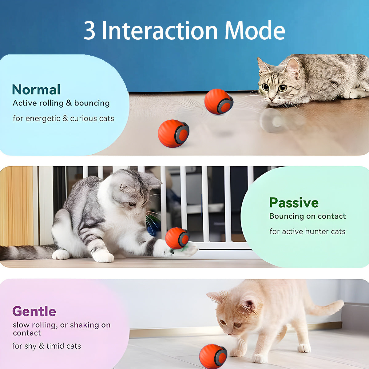 Smart Rechargeable Interactive Cat Ball – Automatic Teaser Toy for Cats | Type-C, Pet Fun & New Year Gift