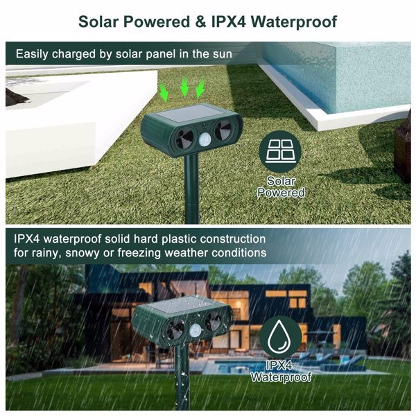 Ultrasonic Animal Repellent – Solar-Powered Motion Sensor Outdoor Pest Deterrent (IPX4 Waterproof)