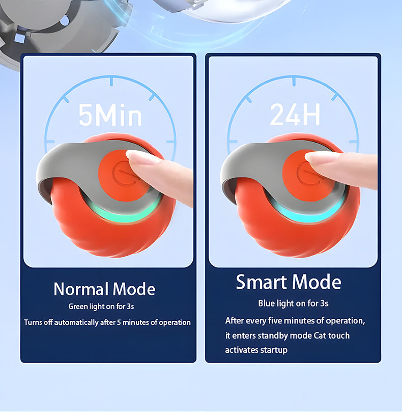 Smart Rechargeable Interactive Cat Ball – Automatic Teaser Toy for Cats | Type-C, Pet Fun & New Year Gift