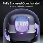 FurryFable Fully Enclosed Cat Litter Box | UV Odor Control