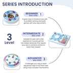 Interactive Puzzle Game Dog Toy – Adjustable Difficulty Levels 1–3 for Training & Fun